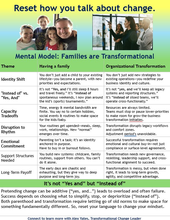 Alex Yates tweet media