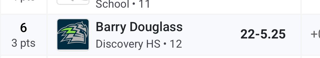 Barry Douglass tweet media