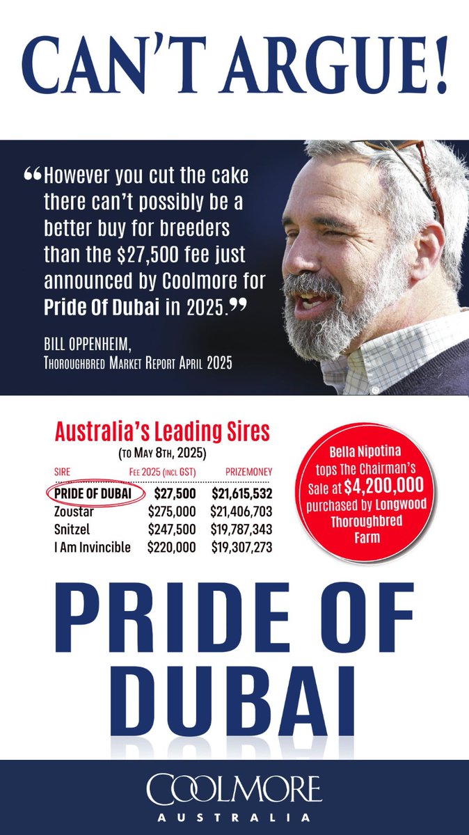 TTR AusNZ (@ttrausnz) on Twitter photo Can't argue!
“However you cut the cake there can't be possibly be a better buy for breeders than the $27, 500 fee just announced by <a href="/CoolmoreAus/">Coolmore Australia</a> for Pride Of Dubai in 2025.” - <a href="/billoppenheim/">Bill Oppenheim</a>
🔵 Pride Of Dubai 🔵
coolmore.com/farms/australi… Can't argue!
“However you cut the cake there can't be possibly be a better buy for breeders than the $27, 500 fee just announced by <a href="/CoolmoreAus/">Coolmore Australia</a> for Pride Of Dubai in 2025.” - <a href="/billoppenheim/">Bill Oppenheim</a>
🔵 Pride Of Dubai 🔵
coolmore.com/farms/australi…