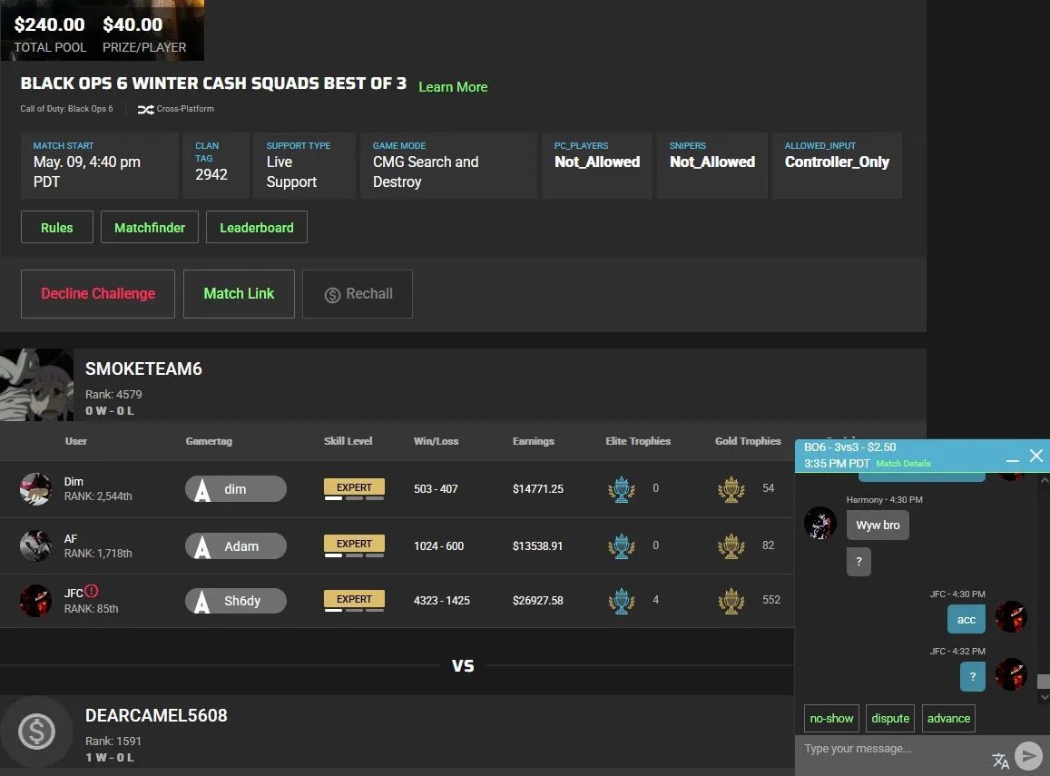 330's tweet image. fatas$ edating slob @CamRebellious pump fake honey dick larpage