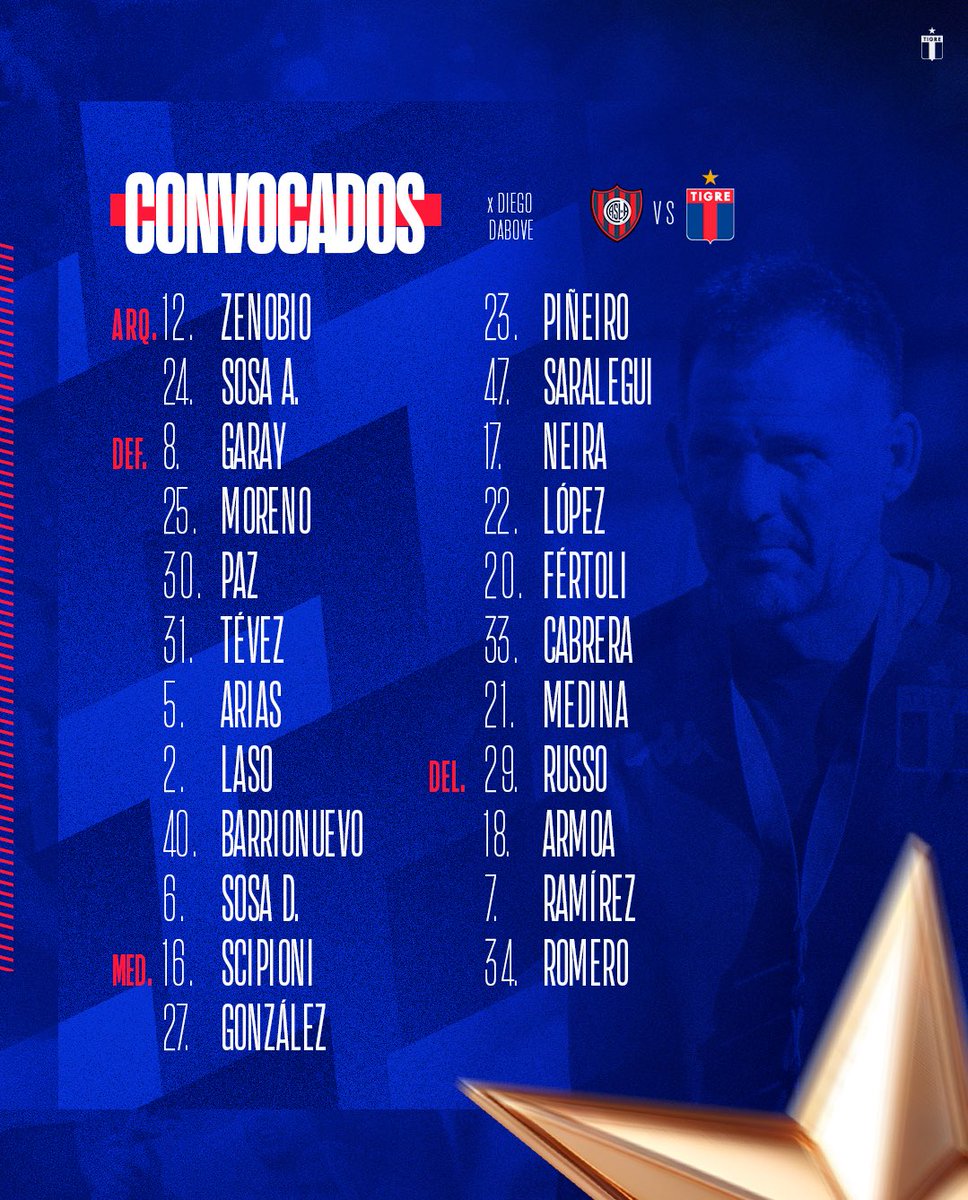 Club Atlético Tigre tweet media