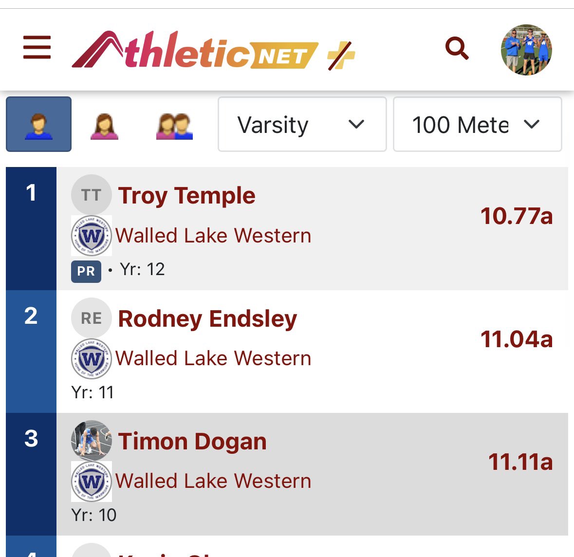 Coach_Auger_WLW (@coachaugerwlw) on Twitter photo LVC champ 🏆 in the 100m dash with a new LVC record breaking time of 10.77 <a href="/TroyTemple22/">Troy Temple</a> blue wave 🔵💨 LVC champ 🏆 in the 100m dash with a new LVC record breaking time of 10.77 <a href="/TroyTemple22/">Troy Temple</a> blue wave 🔵💨