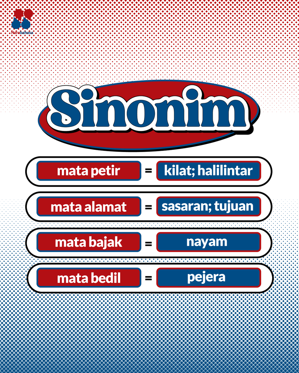 narabahasa's tweet photo. Setelah membaca konten ini, seseorang di suatu tempat bertanya dalam hati, “Apa tokoh tulisanku namanya Mata Petir aja, ya?” ⚡️
#sinonim #narabahasa https://t.co/2r5KFMX5YQ