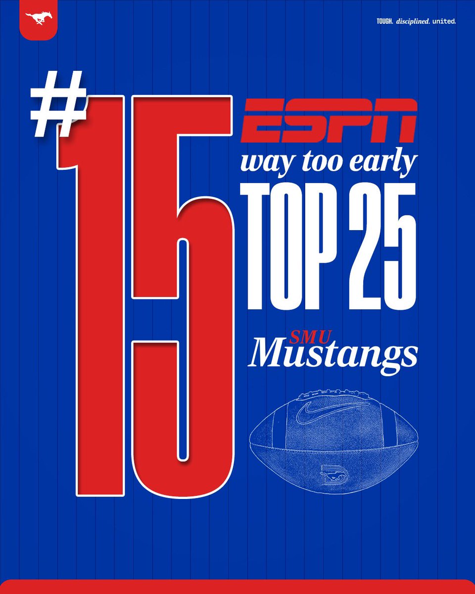 Never too early for rankings.