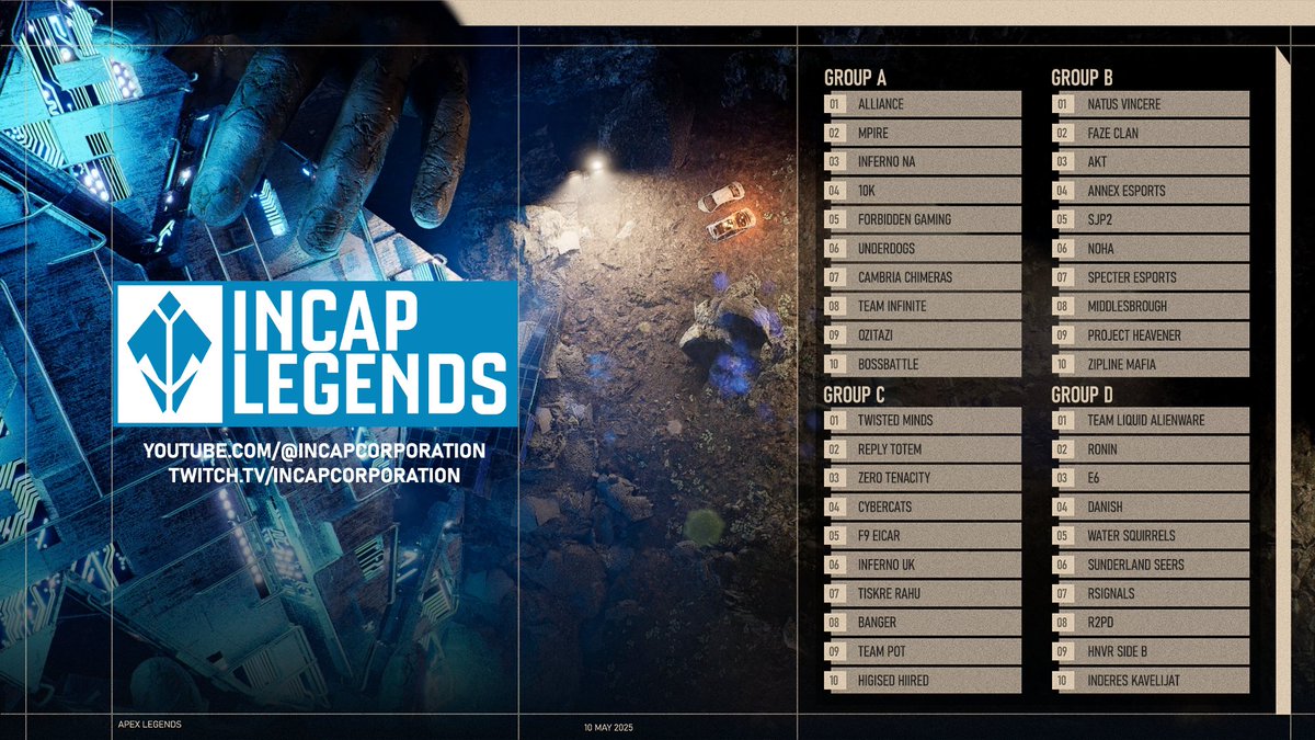 Rosters Locked ✅
Groups Seeded ✅
GFX Ready ✅
It all kicks off at 10am BST 🔥