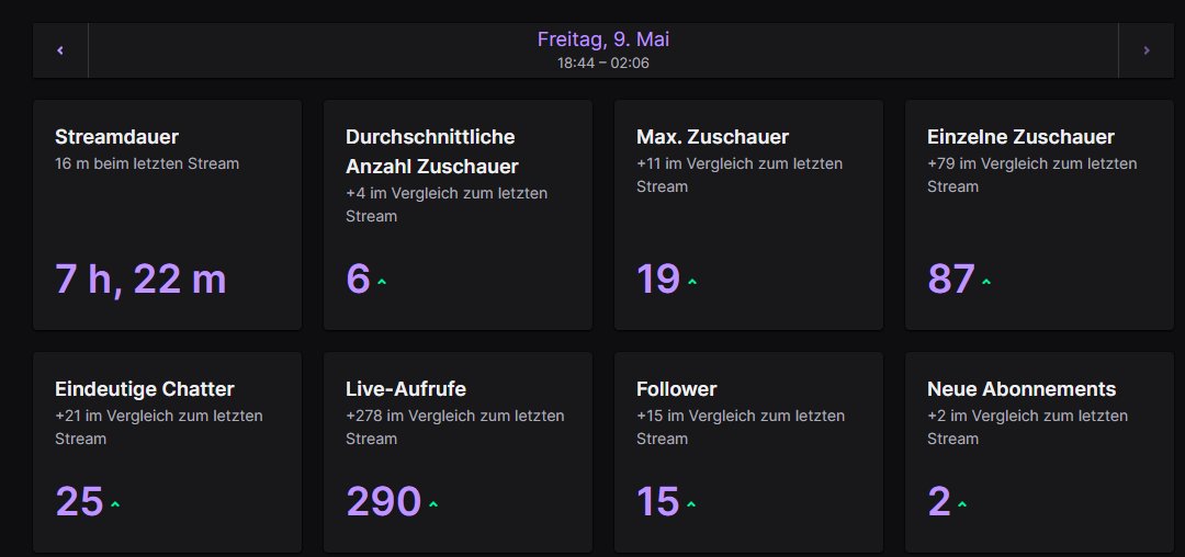 kuss an alle die dabei waren!