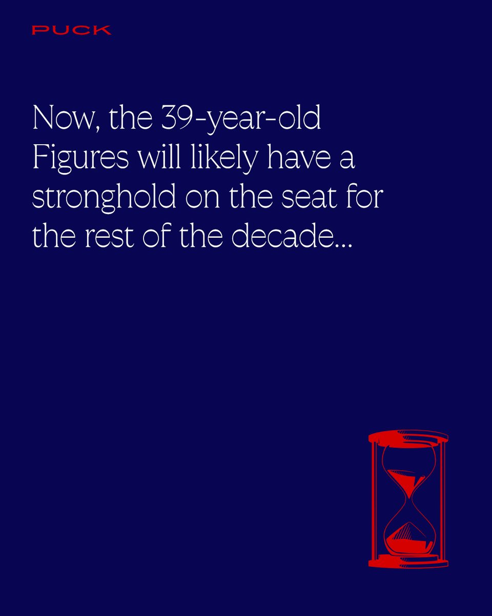 It’s Puck congressional correspondent <a href="/abbyliv817/">Abby Livingston</a> ’s pick for King of the Hill, the most important person on Capitol Hill this week: <a href="/repscfigures/">Rep. Shomari C. Figures</a>