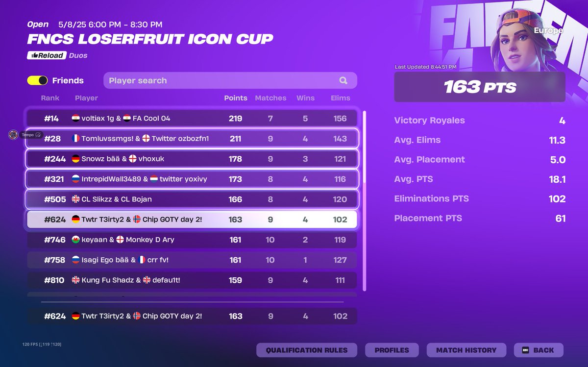 Loserfruit skin ✅ <a href="/tallchipfn/">Chip</a>