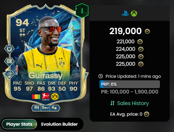 Nate - TheFutAccountant tweet media