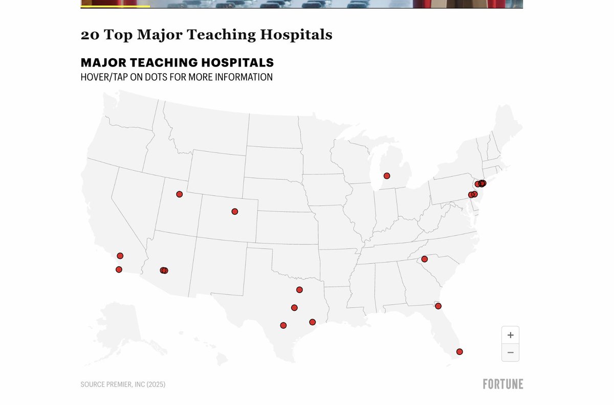 Justin R. Mascitelli, MD, FAANS tweet media