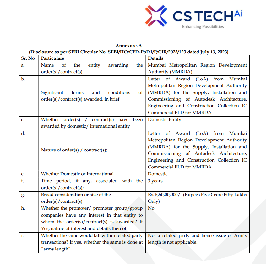 vluxeinvests's tweet image. 📢 Ceinsys Tech Bags ₹5.5 Cr Order from MMRDA

👉🏻 Order from Mumbai Metropolitan Region Development Authority
👉🏻 #Scope: Supply, installation &amp;amp; commissioning of Autodesk AEC software
👉🏻 #Duration: 3 years
👉🏻 Order Value: ₹5.5 Crore

#CeinsysTech #OrderWin #MMRDA #Autodesk