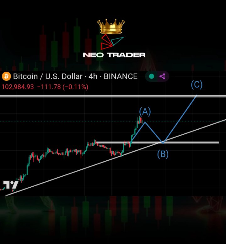 NeoTradofficial's tweet photo. BTC/USD Outlook: If price dips into the $96,500 demand zone, bulls may reload for a fresh leg up toward $110K+.
 
NeoTrader is already positioned. Are you?
 
Join the winning side
https://t.co/l4QQKE3qqR
 #Crypto #Bitcoin #BTC #TradingSignals #NeoTrader https://t.co/1WtX5IxWoK