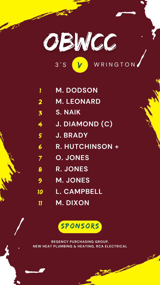 🏏TEAM NEWS🏏

Onto the 2nd games of the season for the men:

1️⃣’s v <a href="/ClevedonCricket/">Clevedon Cricket</a> (WEPL 2 - H)
2️⃣’s v <a href="/pkecc/">Pakistani Express CC</a> (B&amp;D 3 - A)
3️⃣’s v <a href="/WringtonCC/">Wrington CC</a> (B&amp;D 7 - A)

#BringYourFire 🔥🔥🔥