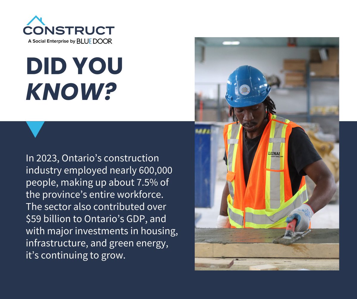 CONSTRUCT tweet media