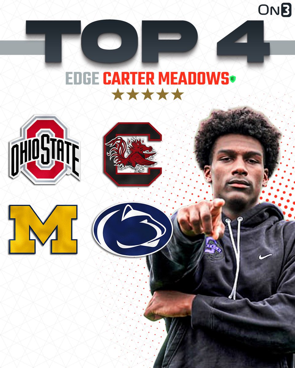 On3 Recruits (@on3recruits) on Twitter photo 🚨NEWS🚨 On3 5-star EDGE Carter Meadows is down to Ohio State, Michigan, Penn State and South Carolina, <a href="/Hayesfawcett3/">Hayes Fawcett</a> reports👀
More from <a href="/SWiltfong_/">Steve Wiltfong</a>: on3.com/news/carter-me… 🚨NEWS🚨 On3 5-star EDGE Carter Meadows is down to Ohio State, Michigan, Penn State and South Carolina, <a href="/Hayesfawcett3/">Hayes Fawcett</a> reports👀
More from <a href="/SWiltfong_/">Steve Wiltfong</a>: on3.com/news/carter-me…