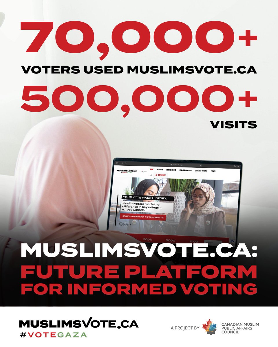 MuslimsVote.ca tweet media
