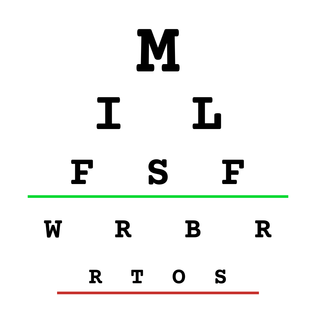 Word to your mother! ❤️‍🔥