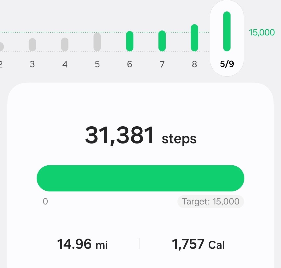Kevin Terry (@whitsittpe) on Twitter photo I think I got my fitness in today, setting up and running Field Day!
<a href="/MNPS_kidshealth/">MNPS Healthy Schools</a>
#MNPSWellnessWeek2025
<a href="/WhitsittWildcat/">Whitsitt Elem School</a> I think I got my fitness in today, setting up and running Field Day!
<a href="/MNPS_kidshealth/">MNPS Healthy Schools</a>
#MNPSWellnessWeek2025
<a href="/WhitsittWildcat/">Whitsitt Elem School</a>