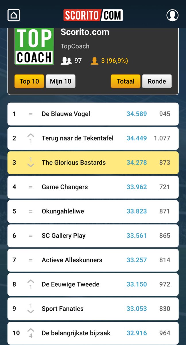 The Glorious Bastards tweet media