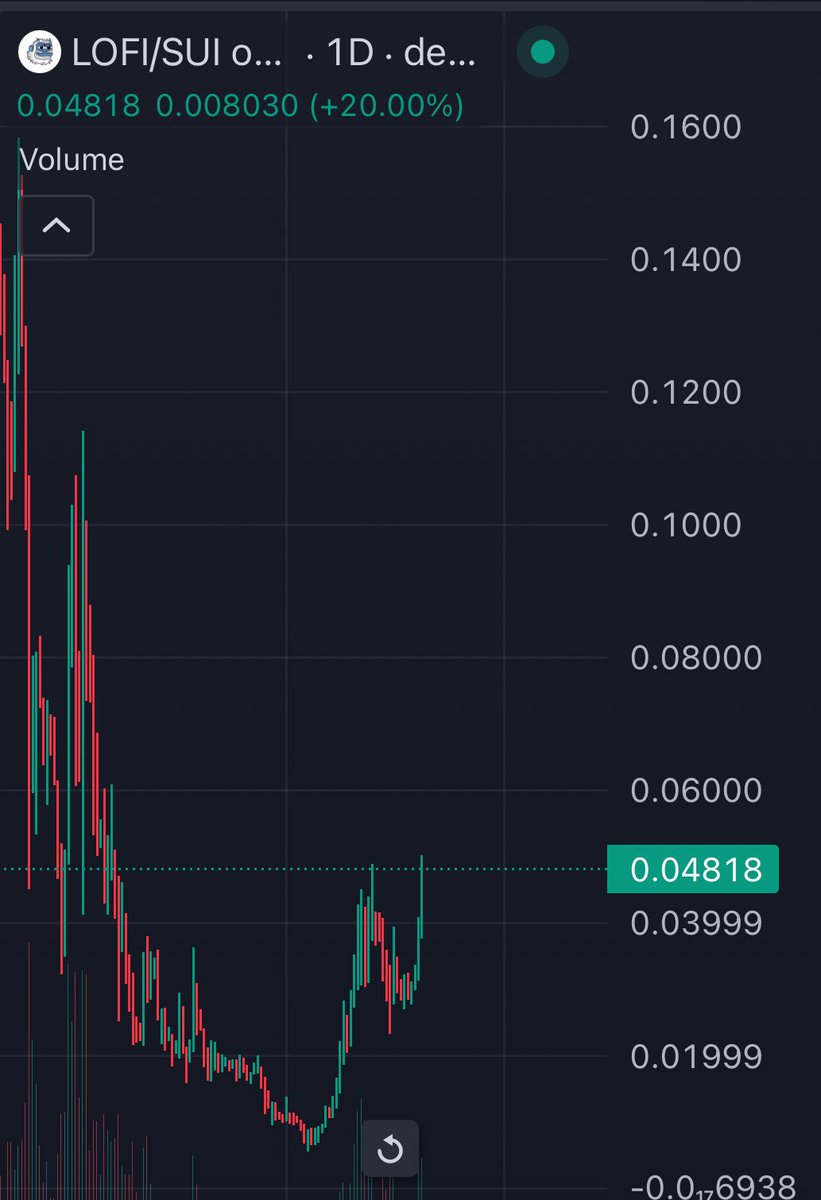 MoneyLord tweet media