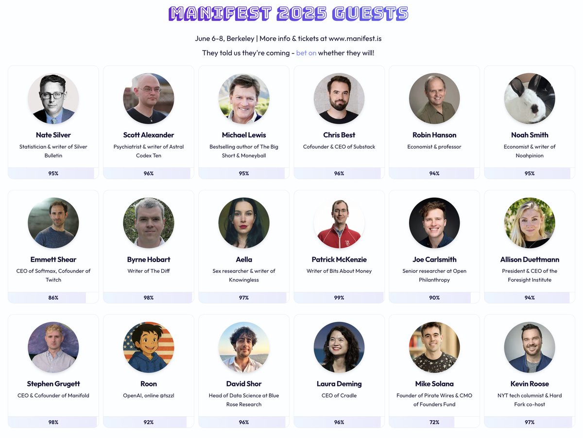 Manifold (@manifoldmarkets) on Twitter photo It's exactly 4 weeks until Manifest 2025!
Here's a sneak peek of some of the people coming!
<a href="/NateSilver538/">Nate Silver</a> @ MichaelLewis <a href="/slatestarcodex/">Scott Alexander</a> <a href="/cjgbest/">Chris Best</a> <a href="/robinhanson/">Robin Hanson</a> <a href="/Noahpinion/">Noah Smith 🐇</a> <a href="/eshear/">Emmett Shear</a> <a href="/ByrneHobart/">Byrne Hobart</a> <a href="/Aella_Girl/">Aella</a> <a href="/patio11/">Patrick McKenzie</a> <a href="/jkcarlsmith/">Joe Carlsmith</a> <a href="/allisondman/">Allison Duettmann</a> <a href="/StephenGrugett/">SG</a> <a href="/tszzl/">roon</a> <a href="/davidshor/">David Shor</a> It's exactly 4 weeks until Manifest 2025!
Here's a sneak peek of some of the people coming!
<a href="/NateSilver538/">Nate Silver</a> @ MichaelLewis <a href="/slatestarcodex/">Scott Alexander</a> <a href="/cjgbest/">Chris Best</a> <a href="/robinhanson/">Robin Hanson</a> <a href="/Noahpinion/">Noah Smith 🐇</a> <a href="/eshear/">Emmett Shear</a> <a href="/ByrneHobart/">Byrne Hobart</a> <a href="/Aella_Girl/">Aella</a> <a href="/patio11/">Patrick McKenzie</a> <a href="/jkcarlsmith/">Joe Carlsmith</a> <a href="/allisondman/">Allison Duettmann</a> <a href="/StephenGrugett/">SG</a> <a href="/tszzl/">roon</a> <a href="/davidshor/">David Shor</a>