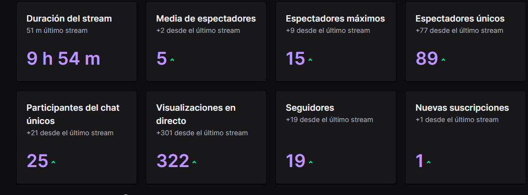 +7k bits <a href="/Aimx_Esports/">Aimx eSports</a>