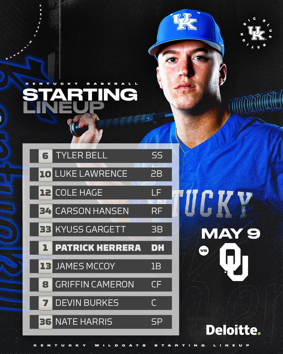 Patty Herrera (<a href="/PatrickcHerrera/">Patrick Herrera</a>) returns to the lineup at DH.
