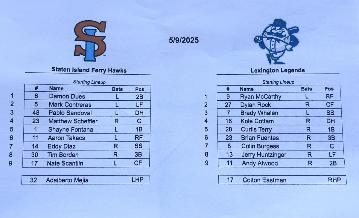 ESPNRadioLex's tweet image. Want to see a WORLD SERIES MVP PLAY UP CLOSE? The @GoLexLegends take on the @FerryHawks this weekend and the #Ferryhawks lineup includes #PabloSandoval the 2012 World Series MVP!