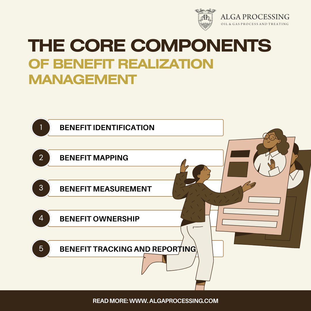 algaprocessing's tweet image. Unlock project value with Alga’s Benefit Realization infographic! 📊 Expert insights for small biz success. 💼🚀
#BenefitRealization #BusinessGrowth #ProjectSuccess #AlgaProcessing #SmallBusinessSupport #StrategicPlanning #EntrepreneurTools #ValueDrivenResults