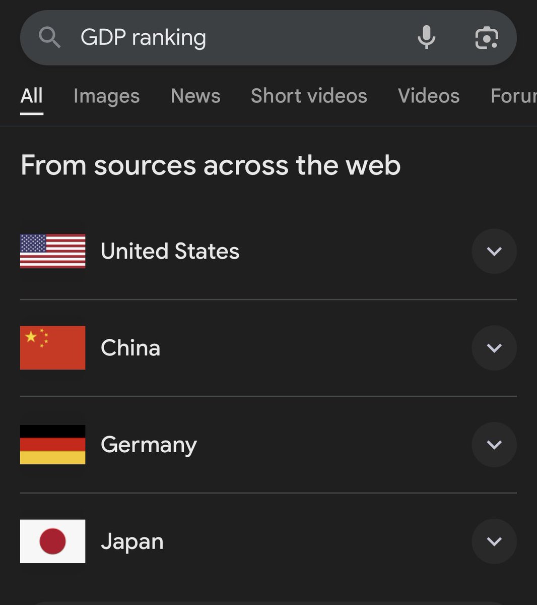 Acht Jahrzehnte nach den verheerenden Zerstörungen des Zweiten Weltkriegs und ungeachtet der gegenwärtigen Herausforderungen, mit denen sich die Bundesrepublik konfrontiert sieht, zählt Deutschland weiterhin zu den führenden Nationen dieser Welt.

Wir sind noch immer präsent –