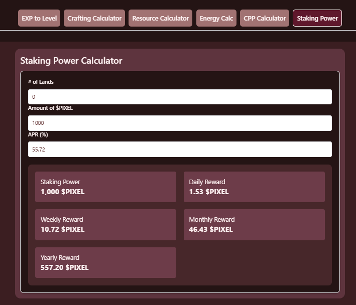 Added a new Staking Power Calculator!! Go check it out if you're staking q(≧▽≦q)
pixelore.wiki/tools/calculat…
<a href="/pixels_online/">Pixels</a> #staking #pixels