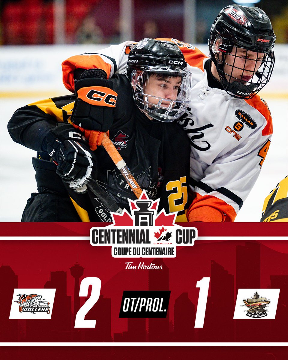 Hockey Canada (@hockeycanada) on Twitter photo GAME OVER! Daxton Lang scores in OT and the <a href="/KamRiverWalleye/">Kam River Fighting Walleye</a> edge the <a href="/OJHLGoldenHawks/">Trenton Golden Hawks</a>.
MATCH FINI! Daxton Lang marque en prolongation, et les Fighting Walleye défont les Golden Hawks.
📊 hc.hockey/CentStats2504
📊 hc.hockey/StatsCent2504
#CentennialCup | #CoupeDuCentenaire GAME OVER! Daxton Lang scores in OT and the <a href="/KamRiverWalleye/">Kam River Fighting Walleye</a> edge the <a href="/OJHLGoldenHawks/">Trenton Golden Hawks</a>.
MATCH FINI! Daxton Lang marque en prolongation, et les Fighting Walleye défont les Golden Hawks.
📊 hc.hockey/CentStats2504
📊 hc.hockey/StatsCent2504
#CentennialCup | #CoupeDuCentenaire