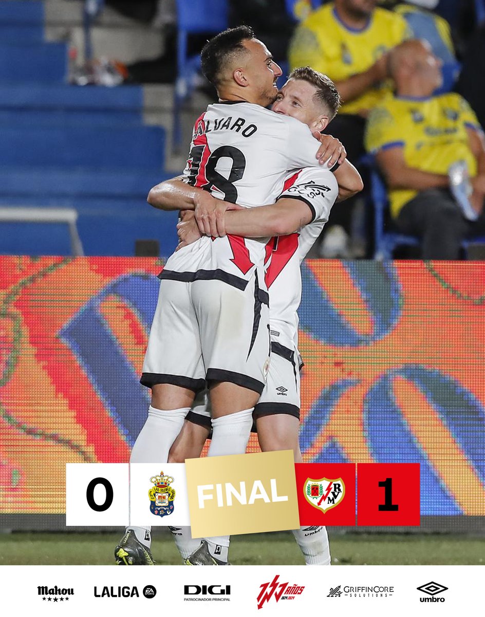 ⚡️¡¡¡FINAAAAL EN LAS PALMAS!!!
¡Victoria con gol de Álvaro García (65') para alcanzar los 4⃣7⃣ puntos y cerrar la 𝐩𝐞𝐫𝐦𝐚𝐧𝐞𝐧𝐜𝐢𝐚 𝐞𝐧 𝐏𝐑𝐈𝐌𝐄𝐑𝐀! 

¡Enhorabuena, rayistas! ⚡️

#LasPalmasRayo #RayoDePrimera