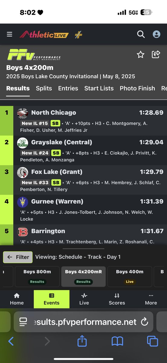 MJJR4_'s tweet image. me and my guys had a great race yesterday ( i’m 4th leg ) 🥇 @RedbirdTFXC @IowaXC_TF @CalTFXC @MarylandTrack @CycloneTrackXC @IlliniTrackXC @ChiStateTFXC @BadgerTrackXC