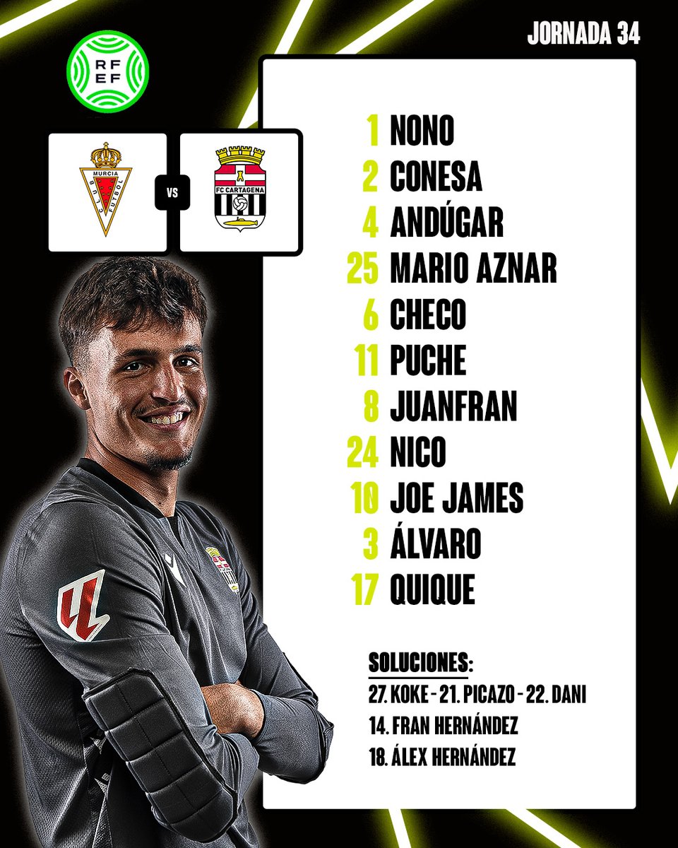 📋Último XI inicial de la temporada, para disputar el derbi frente a <a href="/canteragrana/">Cantera Grana</a> a partir de las 10:00h en el Campus Universitario.

#ImperialCartagenaB
#TerceraFederación
#CanteraAlbinegra