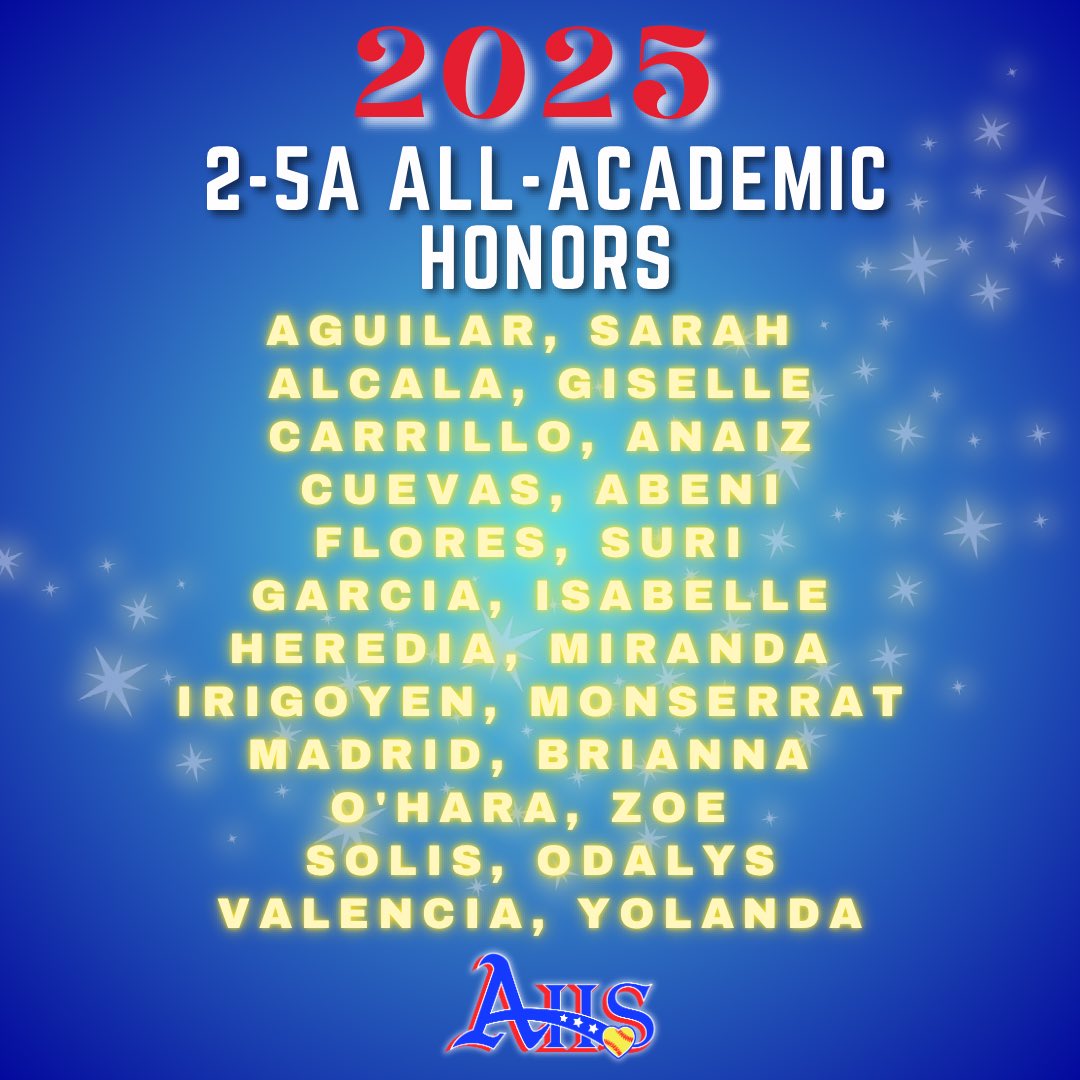 Please help us Congratulate our Girls… had a great season with so much to be proud of athletically but most importantly Academically especially being able to play at an Elite level while maintaining a High cumulative GPA of a 90 or above throughout the year!