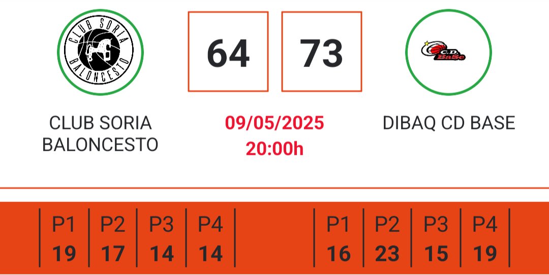 Primer paso dado.