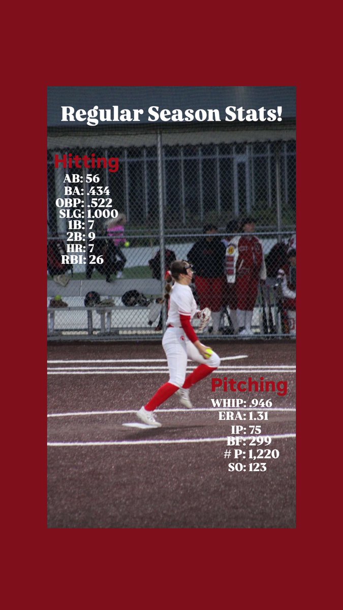 Addison Anderson (@addianderson27) on Twitter photo Thatβs a wrap on our Regular Season!! Next up is districts on Tuesday, May 13th!! <a href="/AdamsStateSBall/">Adams State University Softball</a> <a href="/ASUSoftball/">Sun Devil Softball</a> <a href="/SportPrepX/">SportPrepX</a> <a href="/WWU_Softball/">WWU Softball</a> Thatβs a wrap on our Regular Season!! Next up is districts on Tuesday, May 13th!! <a href="/AdamsStateSBall/">Adams State University Softball</a> <a href="/ASUSoftball/">Sun Devil Softball</a> <a href="/SportPrepX/">SportPrepX</a> <a href="/WWU_Softball/">WWU Softball</a>