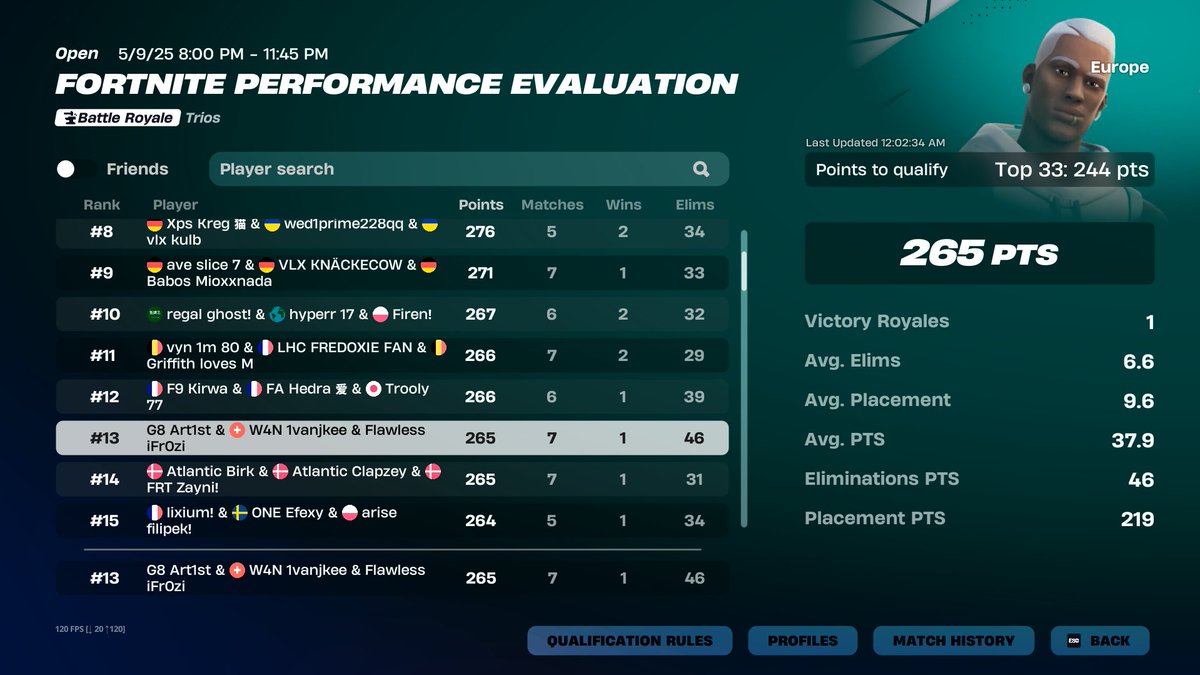 qualski perf cup finals goin kappa kappa kappa kappa kappa

<a href="/W4N_Esport/">W4N Esport</a> 

streamed everything on my twitch,gon stream finals too 

twitch.tv/1vanjkee1