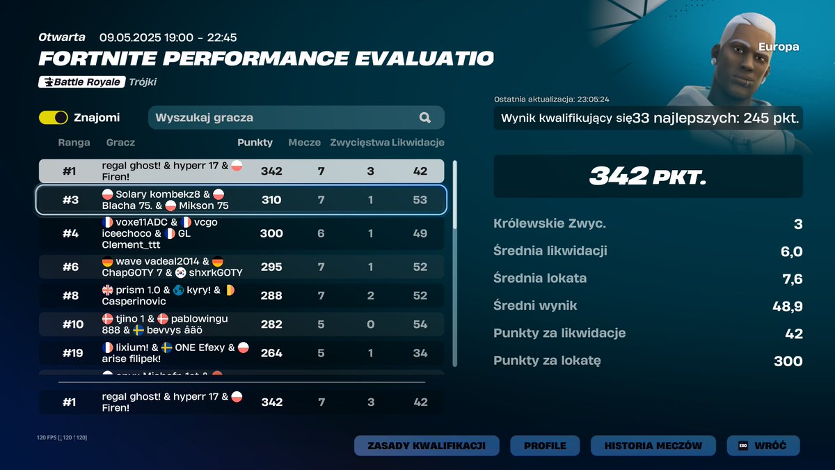 1st place eval opens B2B <a href="/fnhyperi/">hyper</a> <a href="/ghostfnr1/">ghost</a>