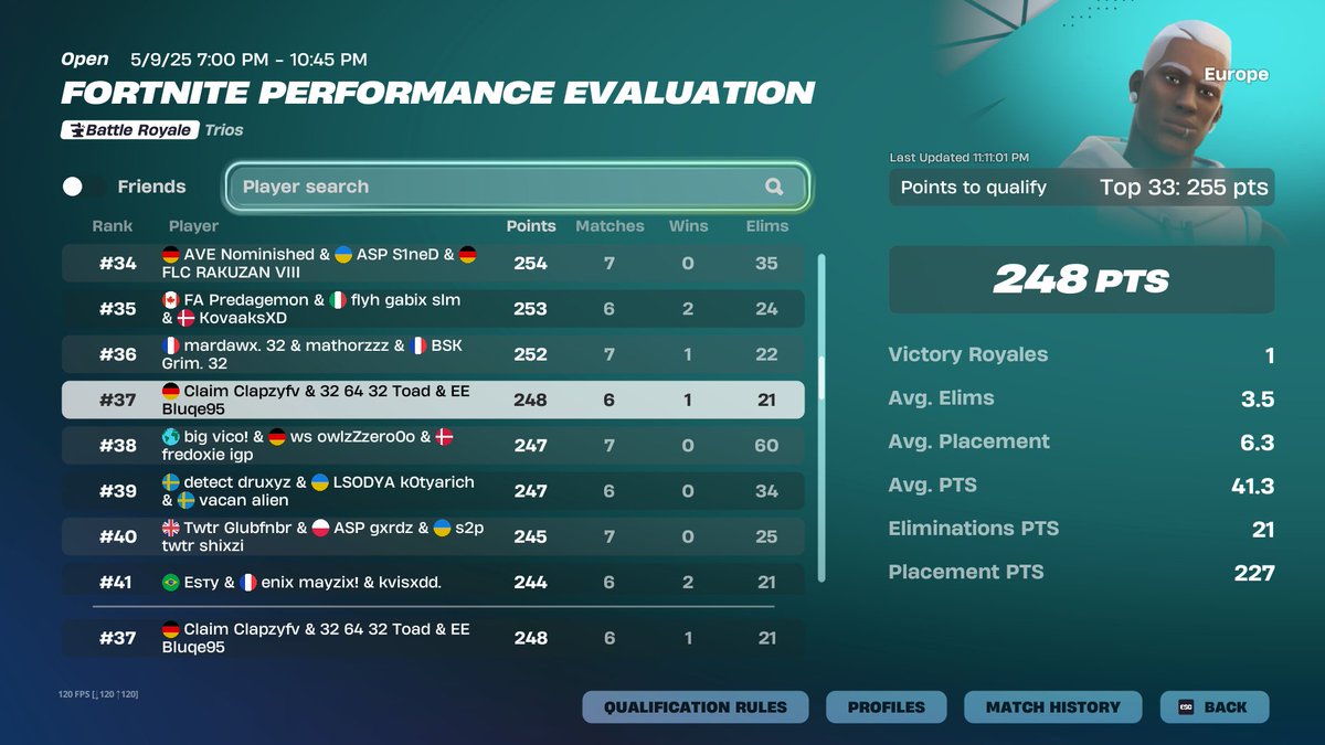 😃🔫 #37 w/<a href="/Praidyyfnbr/">Praidyy</a> <a href="/Bluqe_/">Bluqe</a> 
Died bc Kulb Pulls one of us up like 140m w Lightsaber
<a href="/ClaimEsports/">Claim Esports</a>