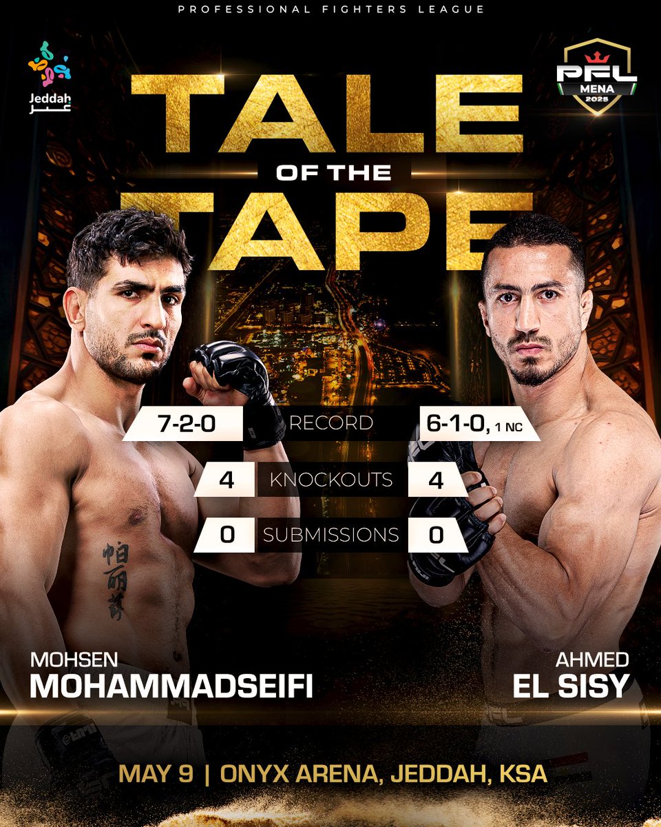 النزال الرئيسي.

محسن محمد صيفي ضد أحمد السيسي

يبث مباشرة على منصة "STARZPLAY".

بطولة "PFL MENA" | الجمعة، 9 مايو | جدة، المملكة العربية السعودية | مباشر على منصة "STARZPLAY"

#نصنع_التاريخ #السعودية