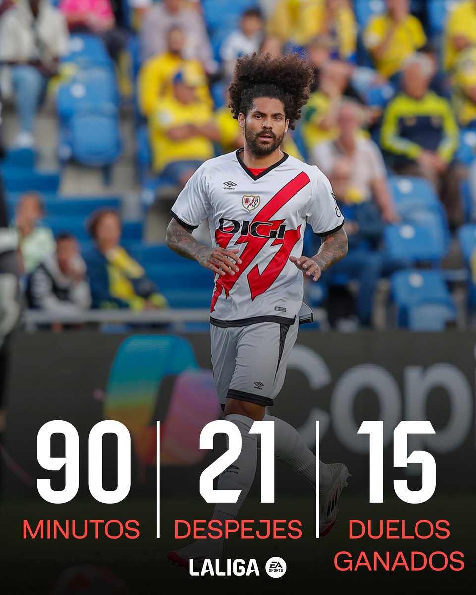 💥 𝐈𝐍𝐄𝐗𝐏𝐔𝐆𝐍𝐀𝐁𝐋𝐄.
⚡ <a href="/Arimac5/">Aridane Hernandez</a> 

#DesenlaceLALIGA | <a href="/RayoVallecano/">Rayo Vallecano</a>