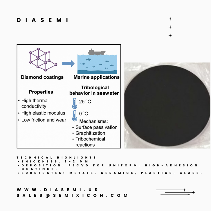 DiamondSemi's tweet photo. DiaSemi Diamond-Like Carbon(DLC)Coatings: Ultimate Protection for Demanding Applications
sales@semixicon.com
https://t.co/uA2KnswaVF
#DLCcoating #diamondlikecarboncoating #ExtremeHardness #UltraLowFriction #CorrosionResistance #Biocompatible #HighThermalStability #adhesioncoating https://t.co/ETPg576PSe