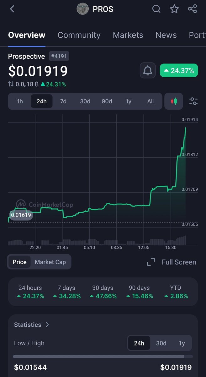 The stampede is coming in 🚀🚀
<a href="/prosventure/">Prospective LLc</a>