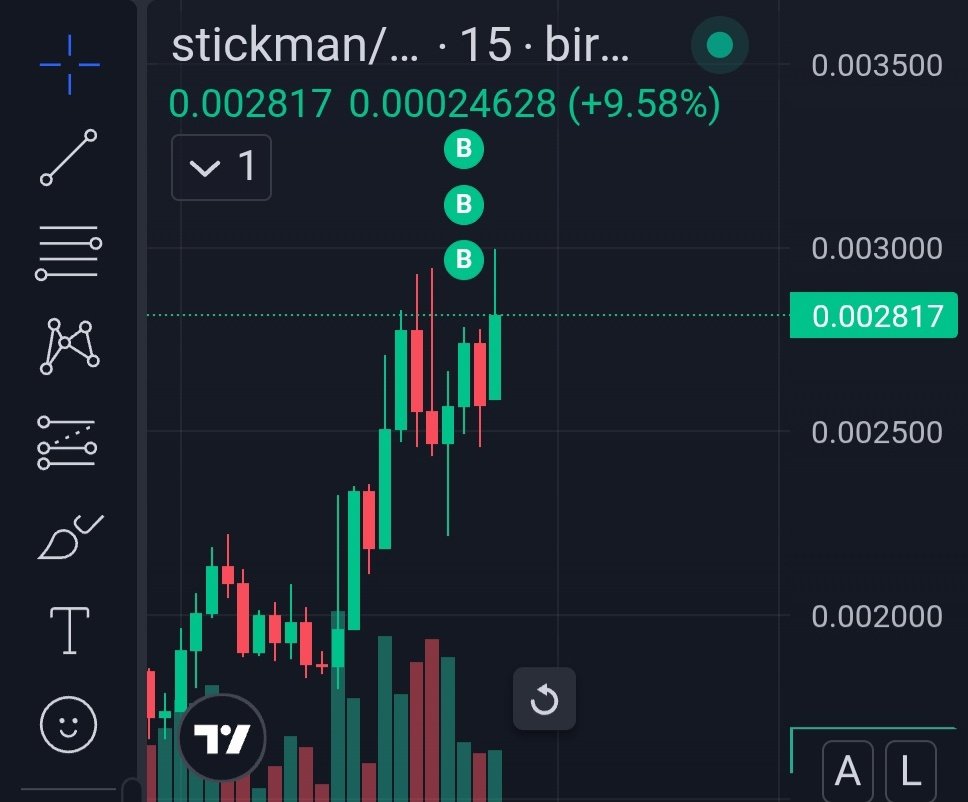 I really like #Stickman

It's a simple meme that everyone universally can understand! 10m+ soon? 👀