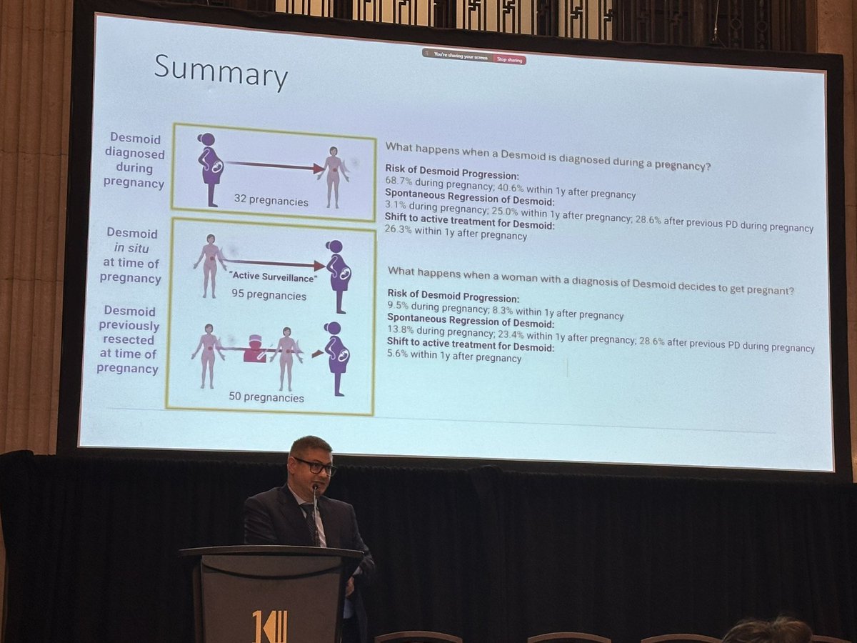 Andrea Covelli (@am_covelli_md) on Twitter photo Fantastic talk on an important topic by <a href="/FioreDoc/">Marco Fiore, MD, FACS, FEBSh</a> at CISS (Canadian International Sarcoma Symposium) Fantastic talk on an important topic by <a href="/FioreDoc/">Marco Fiore, MD, FACS, FEBSh</a> at CISS (Canadian International Sarcoma Symposium)