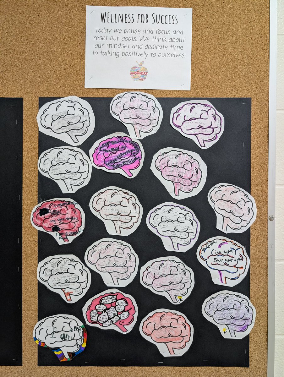 Today we pause to refocus and reset our goals. We thought about our mindset and dedicated time to talking about how we can speak more  positively to ourselves.