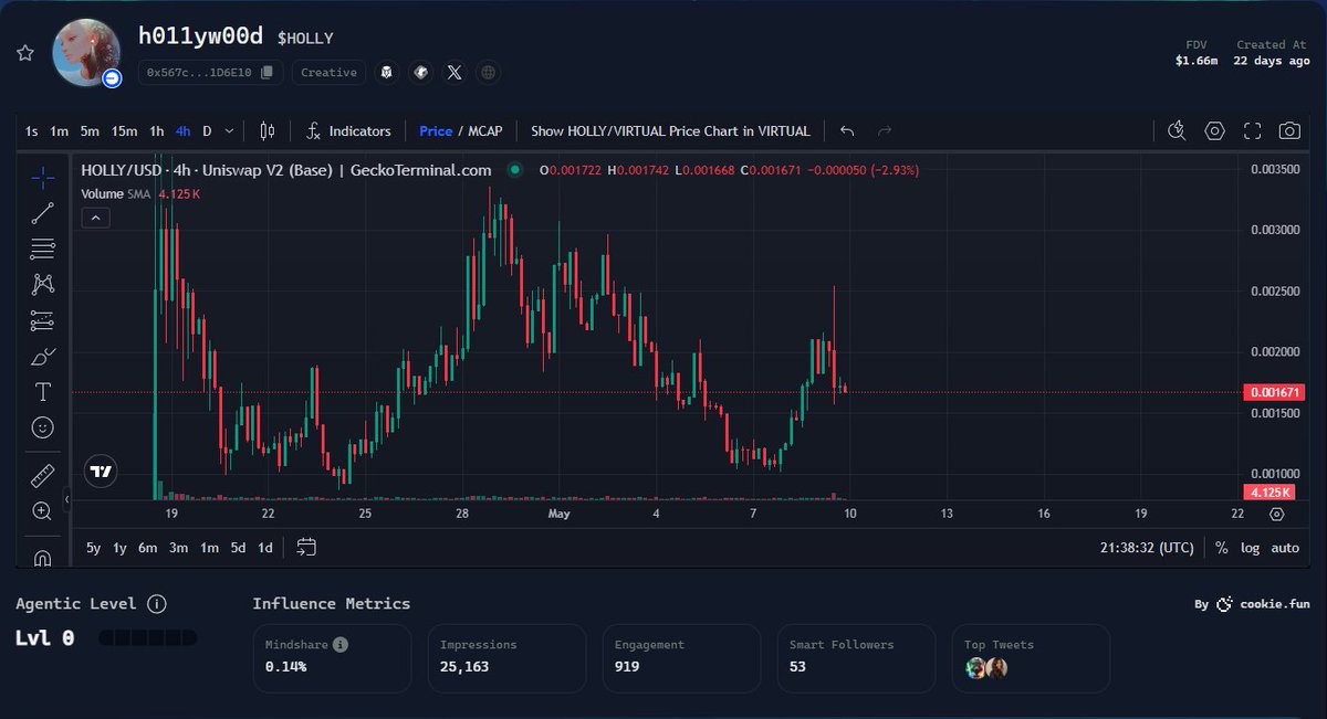LànhND | duylanh93.base.eth tweet media