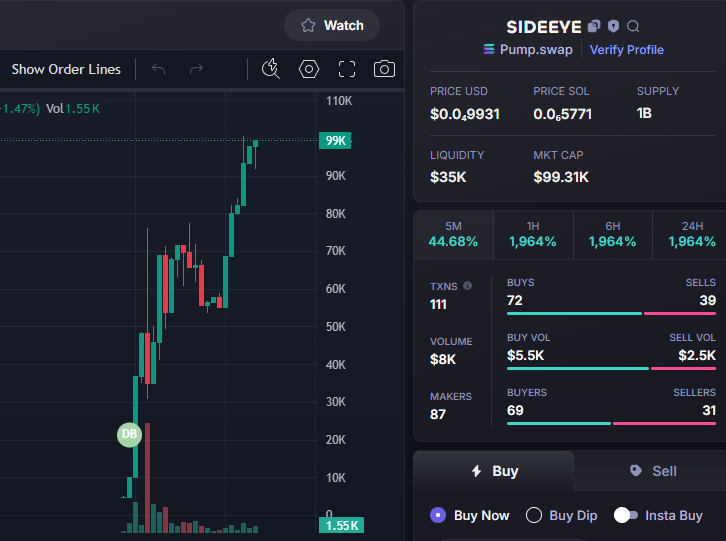Done:   25X   
$SIDEEYE  #SIDEEYE 
Call:  4K -  100K 
CA -  8hdBbNiDTLmaf1dETyFWs1zGySQTGd14zXQVW4Ahpump
TG: t.me/BATMANWINCALL